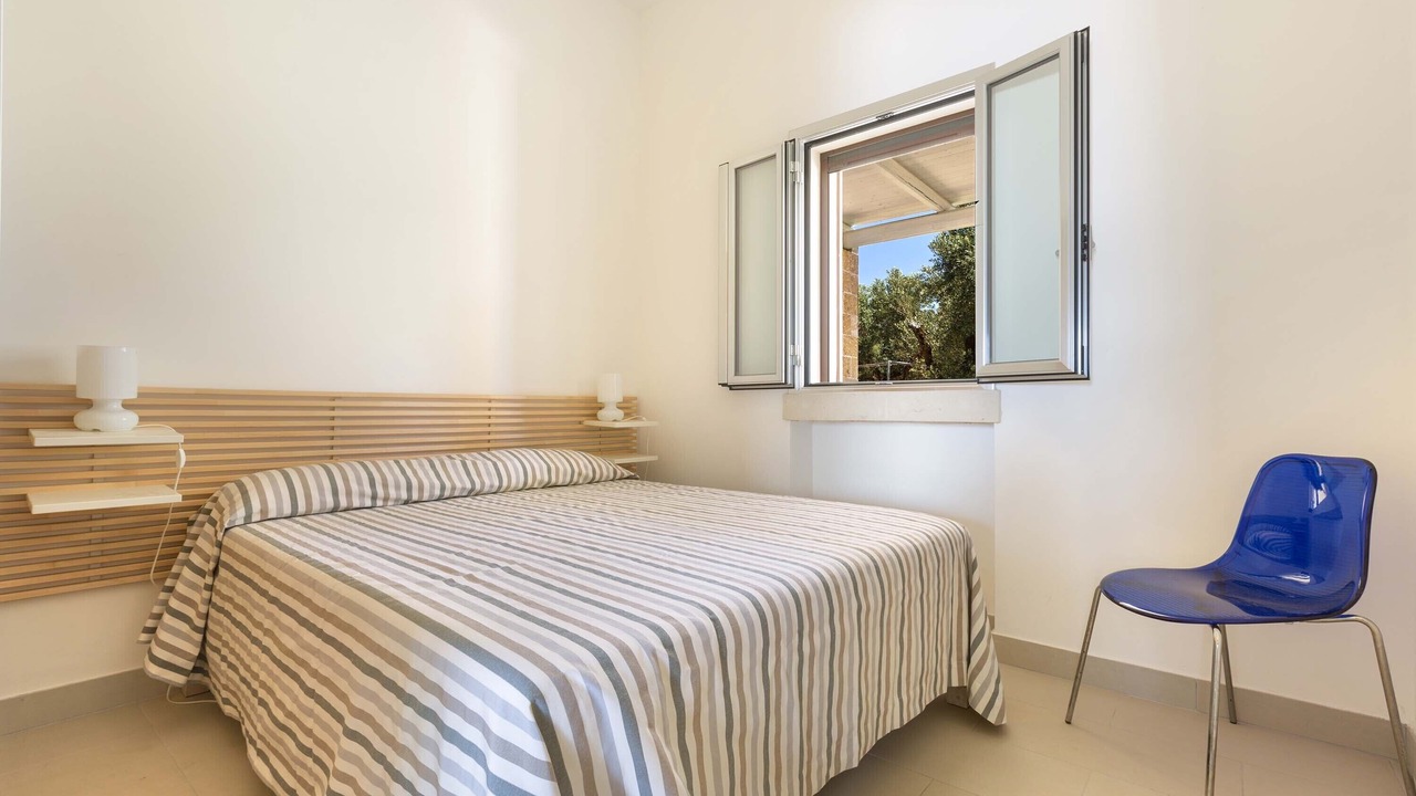 Photo of Bedroom in Fontanelle