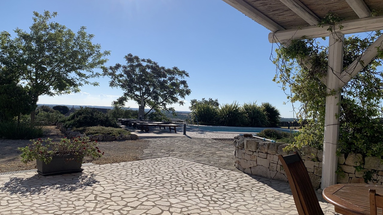 Photo of Outdoor in Alberobello
