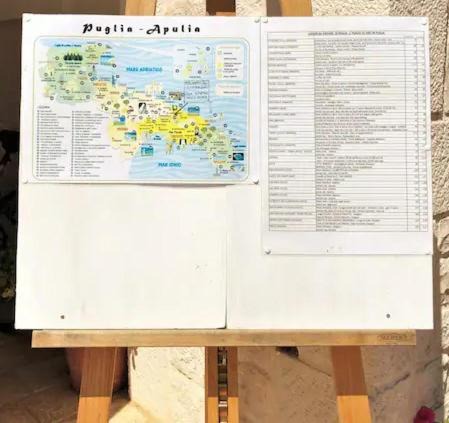 Photo of Others in Cisternino