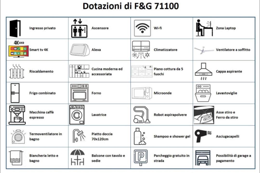 Photo of Others in Foggia