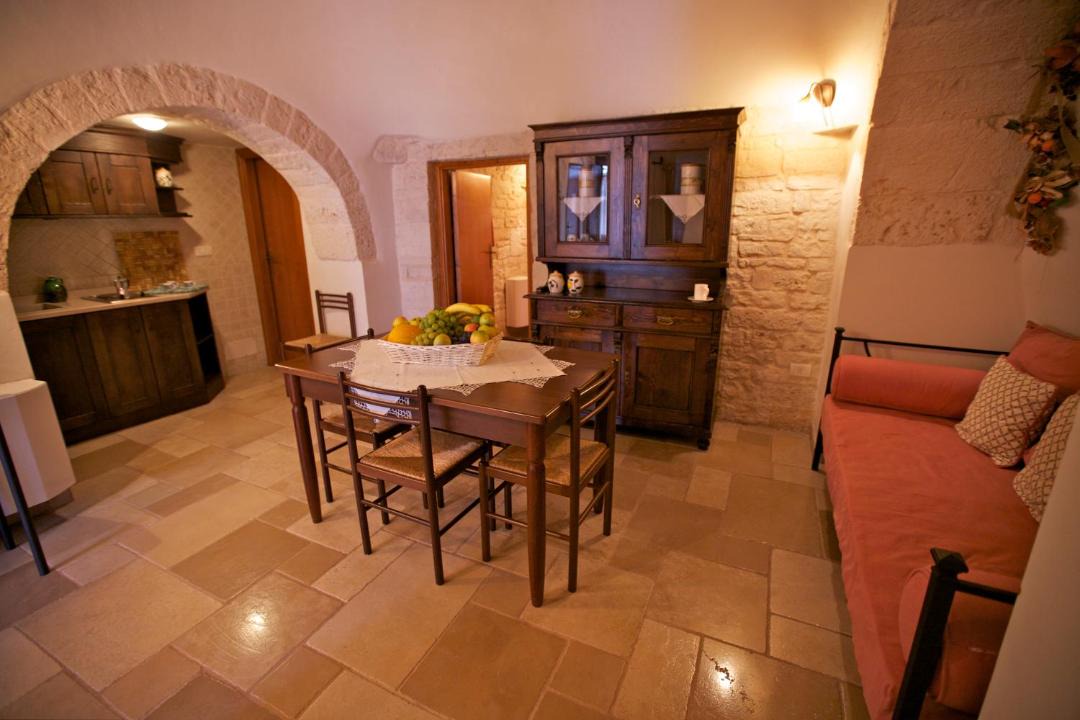 Photo of Others in The Trulli of Alberobello