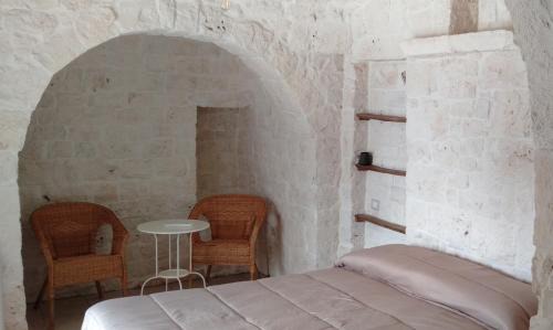 Locorotondo Apartment | RITORNO AD ITACA